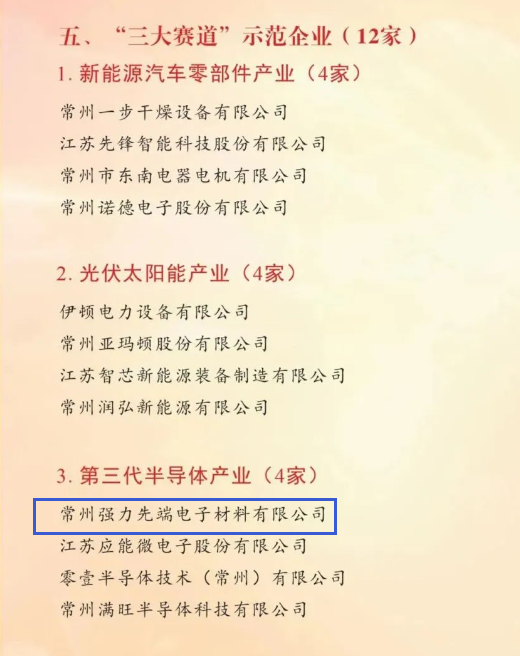 1714100999956357.png “三大賽道”示范企業(yè).png